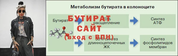 тгк Армянск